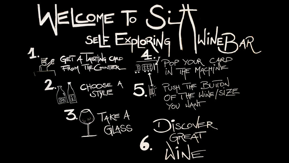Welcome to Sitt Wein